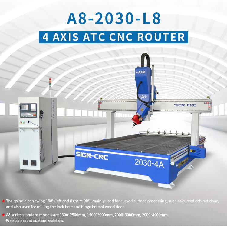 1325 1530 Atc Metal Engraving 4 Axis CNC Router with Rotating Spindle 18 Degree